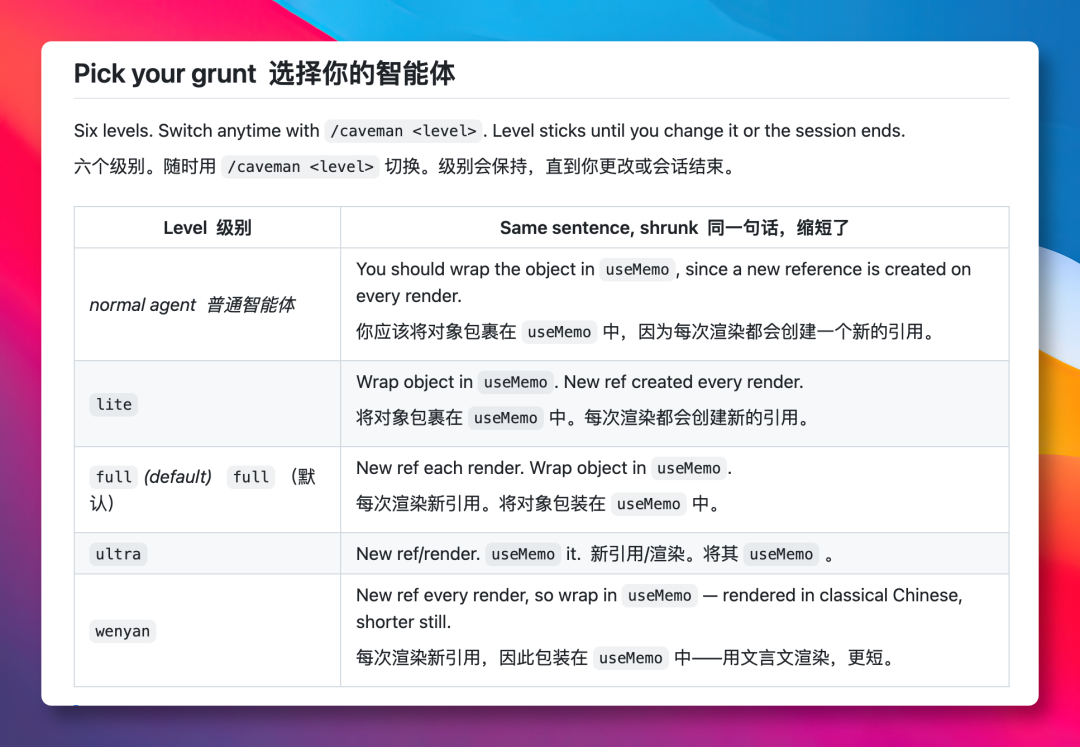 Caveman让AI回复精简 节省65%Token输出 开源工具支持Claude Code