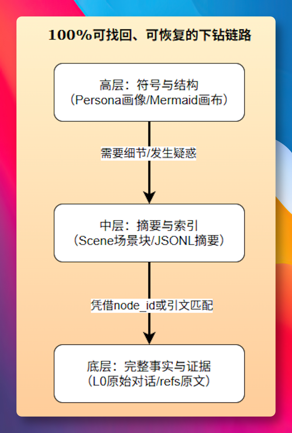 image-20260602134938824