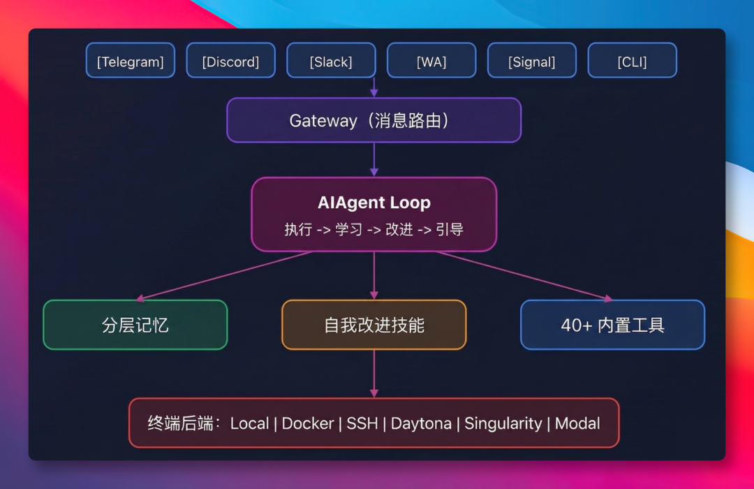 image-20260410190500704