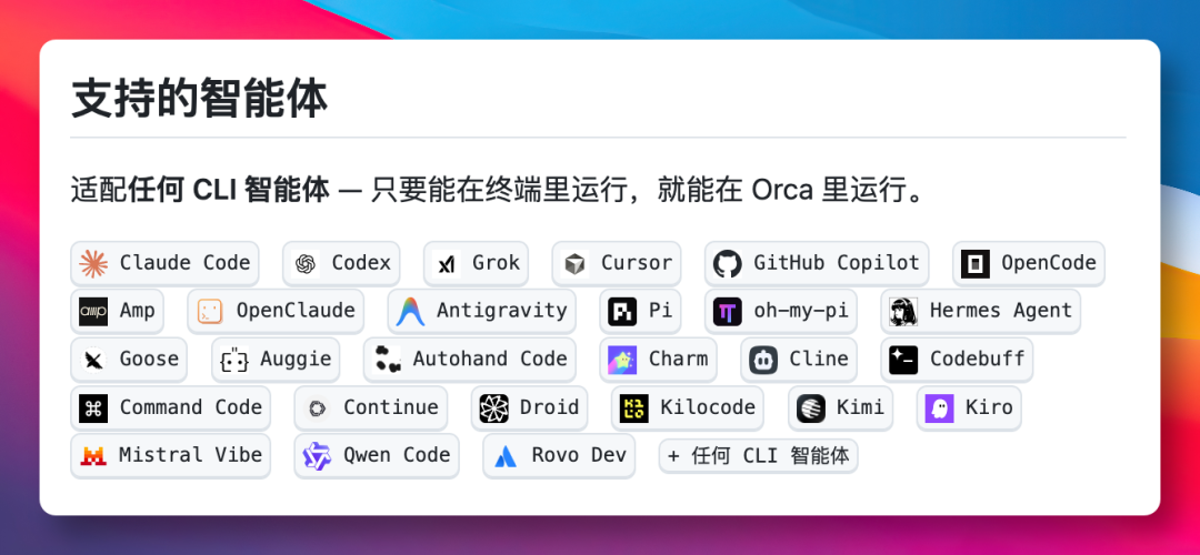 开源多Agent编程IDE Orca：并行开发不冲突，支持Claude Code等30余款工具