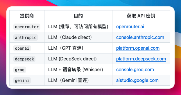 image-20260206150303239