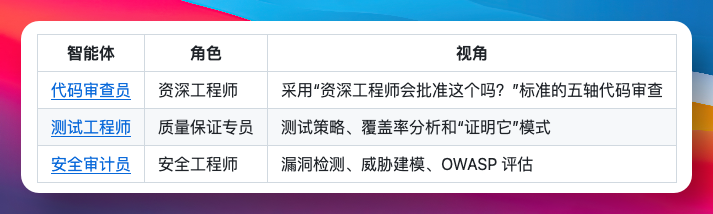 image-20260422203653384