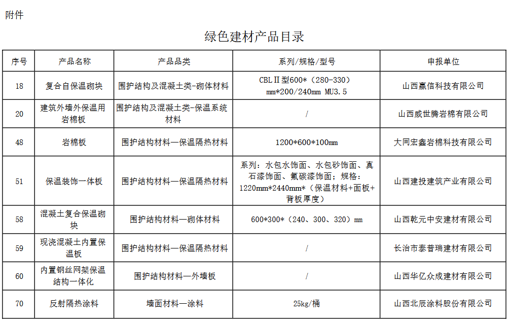 38c9a3766e74fc096e7f123f0258ede.png