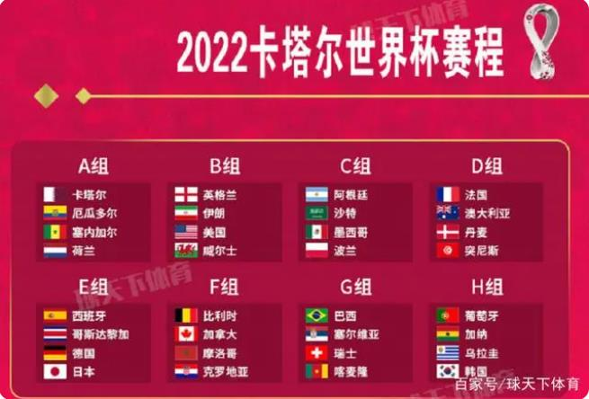 世界杯2022年欧洲外围赛_优赛杯2015年10月_下面是北京申办2022年世界冬奥会