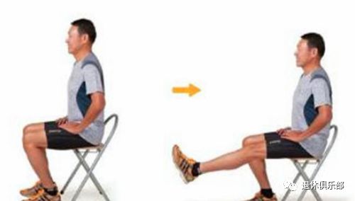 人体最容易受伤的关节是哪里？