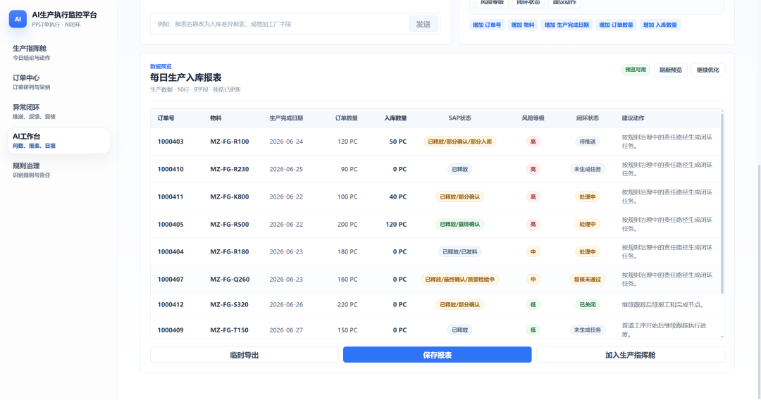 从SAP顾问到FDE：AI生产执行监控，为什么不该只是一张固定报表？