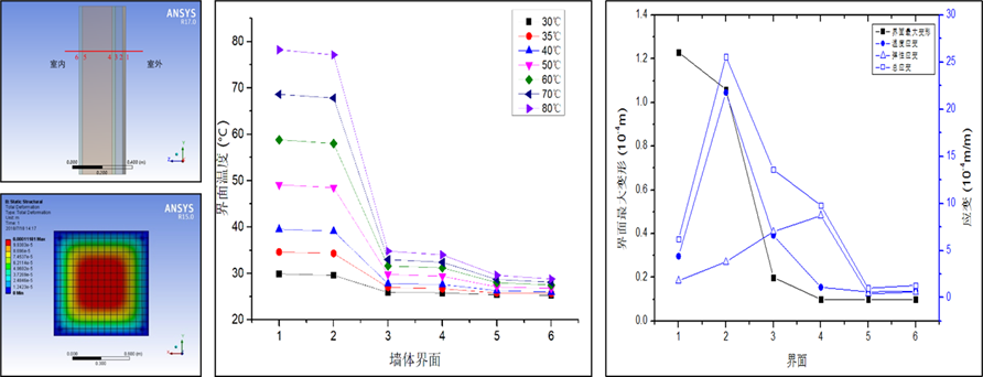 永千建筑科技工程（上海）有限公司