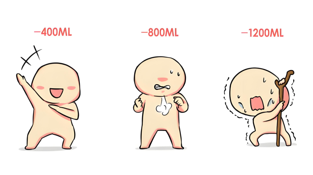 动脉什么压迫止血【健康科普】应对创伤，必学的止血法_https://www.jmylbn.com_新闻资讯_第2张