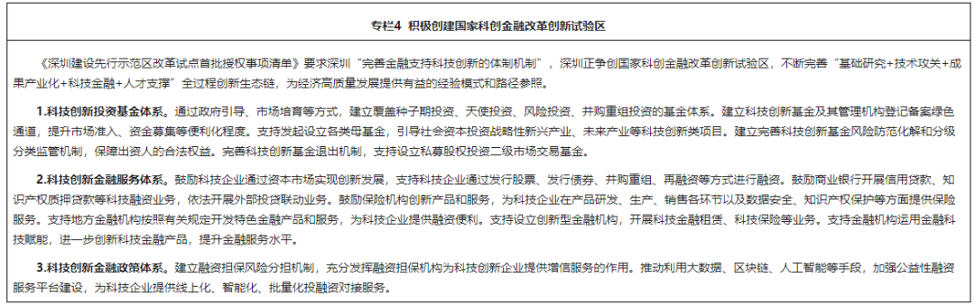 【金融要闻】深圳市地方金融监督管理局发布《深圳市金融业高质量发展“十四五”规划》