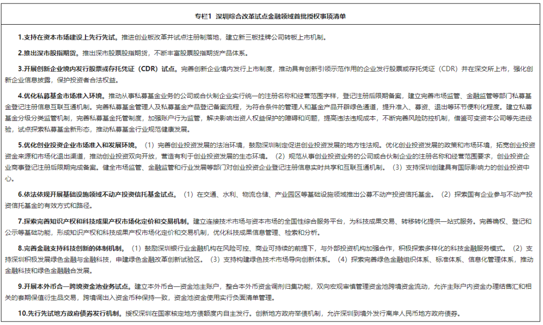 【金融要闻】深圳市地方金融监督管理局发布《深圳市金融业高质量发展“十四五”规划》
