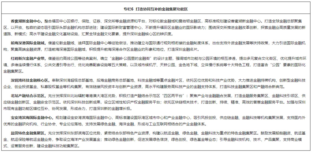【金融要闻】深圳市地方金融监督管理局发布《深圳市金融业高质量发展“十四五”规划》