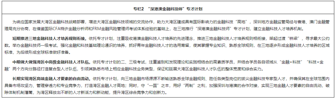 【金融要闻】深圳市地方金融监督管理局发布《深圳市金融业高质量发展“十四五”规划》