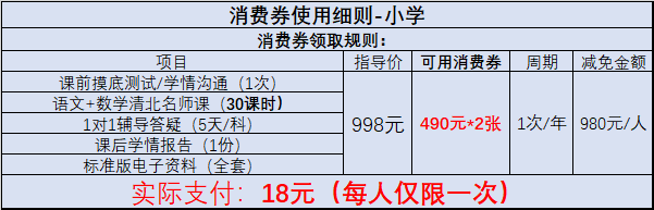 扩散!教育补贴来了!沈阳家有6-18岁孩子可领!今日起发放!-微信头条网 扩散!教育补贴来了!沈阳家有6-18岁孩子可领!今日起发放!