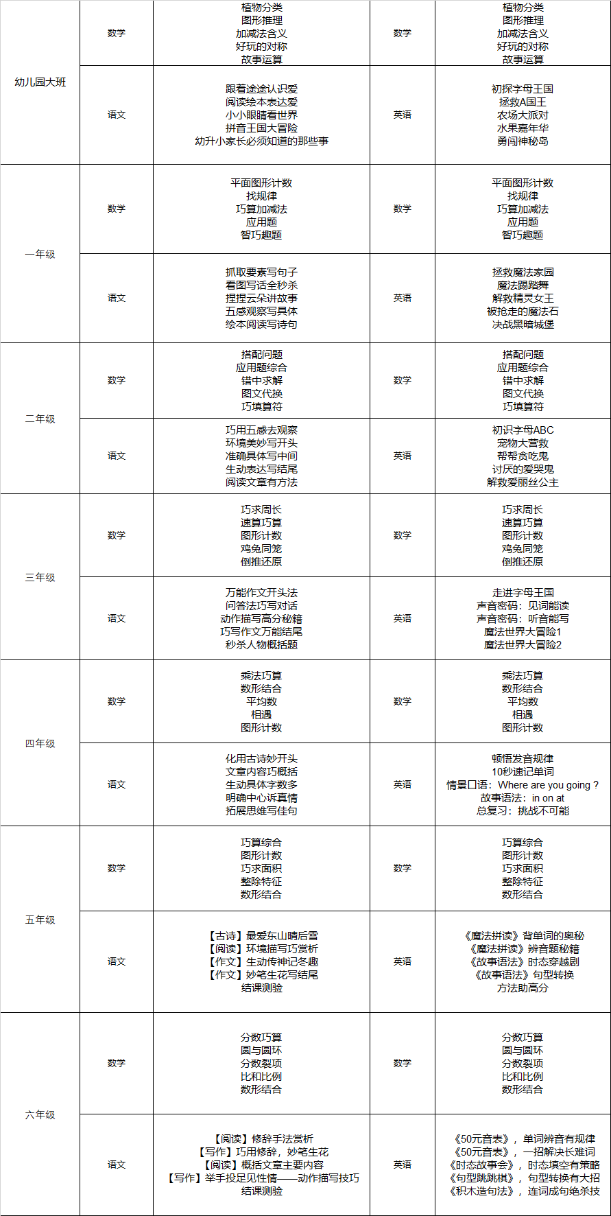 重磅!沈阳这项补贴月底截止!家有6-18岁孩子符合条件可在线申领!-微信头条网 重磅!沈阳这项补贴月底截止!家有6-18岁孩子符合条件可在线申领!