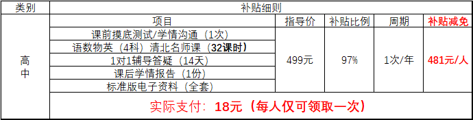 重磅!沈阳这项补贴月底截止!家有6-18岁孩子符合条件可在线申领!-微信头条网 重磅!沈阳这项补贴月底截止!家有6-18岁孩子符合条件可在线申领!