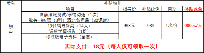 重磅!沈阳这项补贴月底截止!家有6-18岁孩子符合条件可在线申领!-微信头条网 重磅!沈阳这项补贴月底截止!家有6-18岁孩子符合条件可在线申领!