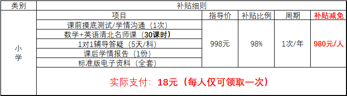 重磅!沈阳这项补贴月底截止!家有6-18岁孩子符合条件可在线申领!-微信头条网 重磅!沈阳这项补贴月底截止!家有6-18岁孩子符合条件可在线申领!