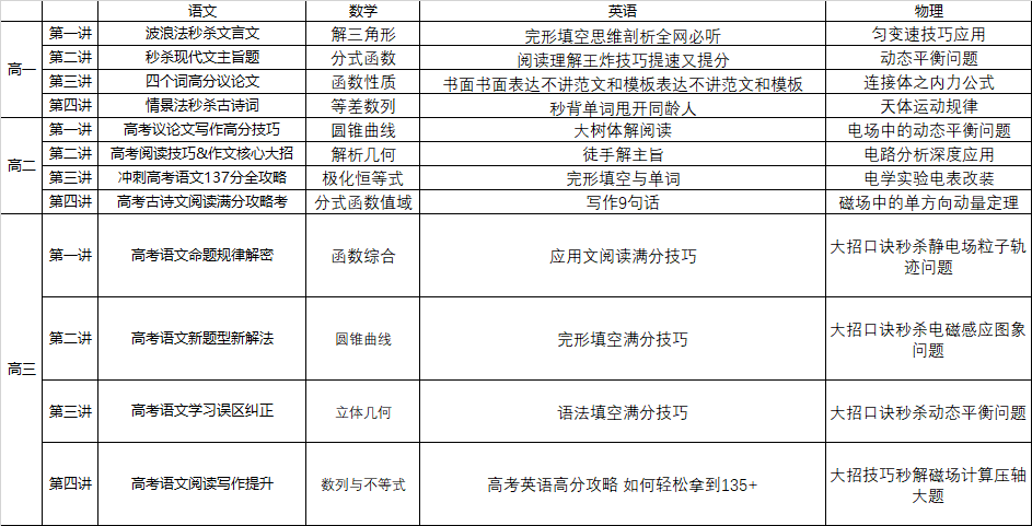 扩散!教育补贴来了!沈阳家有6-18岁孩子可领!今日起发放!-微信头条网 扩散!教育补贴来了!沈阳家有6-18岁孩子可领!今日起发放!