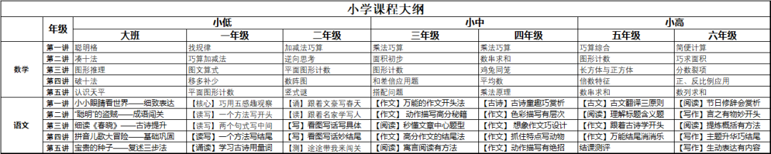 扩散!教育补贴来了!沈阳家有6-18岁孩子可领!今日起发放!-微信头条网 扩散!教育补贴来了!沈阳家有6-18岁孩子可领!今日起发放!