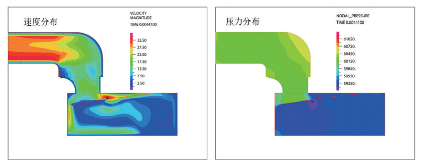 往复式压缩机吸排气阀组流固耦合仿真研究的图6