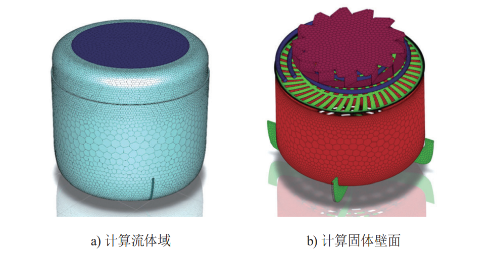 空气炸锅内流场的CFD模拟方法和分析的图6