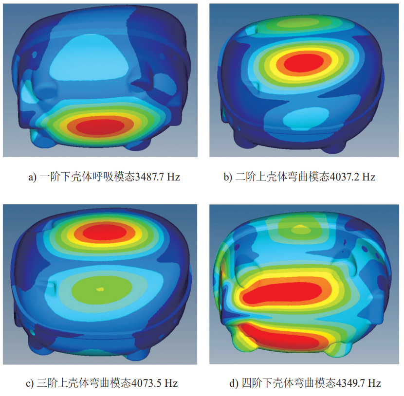 基于OptiStruct的活塞式压缩机壳体VTF仿真分析及形貌优化的图8