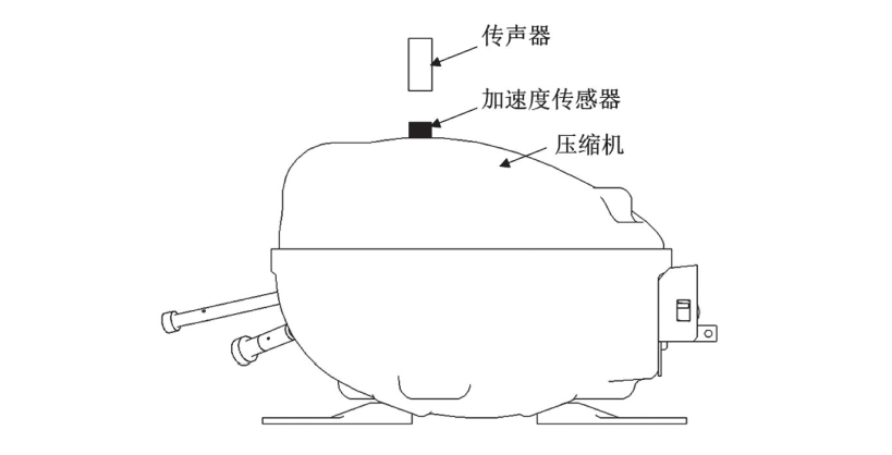 基于OptiStruct的活塞式压缩机壳体VTF仿真分析及形貌优化的图16