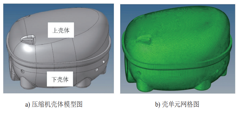 基于OptiStruct的活塞式压缩机壳体VTF仿真分析及形貌优化的图7