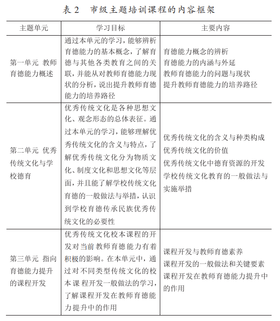 优质回答经验领域怎么写_优质回答的标准是什么_领域优质回答经验