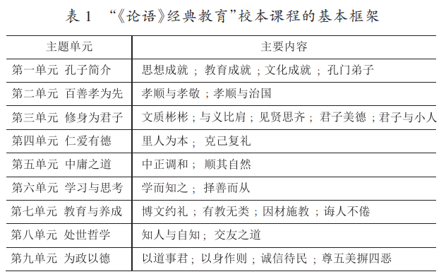 领域优质回答经验_优质回答经验领域怎么写_优质回答的标准是什么