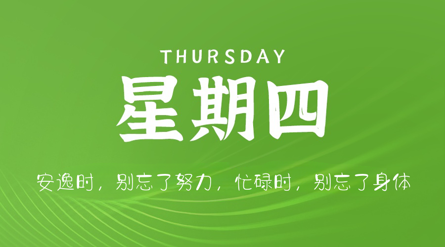 【2025.3.27】60秒读懂世界