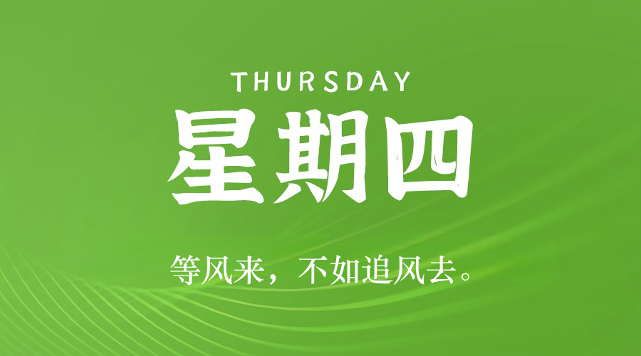 【2025.5.1】60秒读懂世界