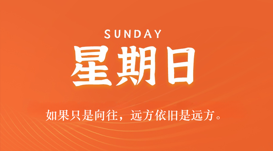 【2025.5.4】60秒读懂世界