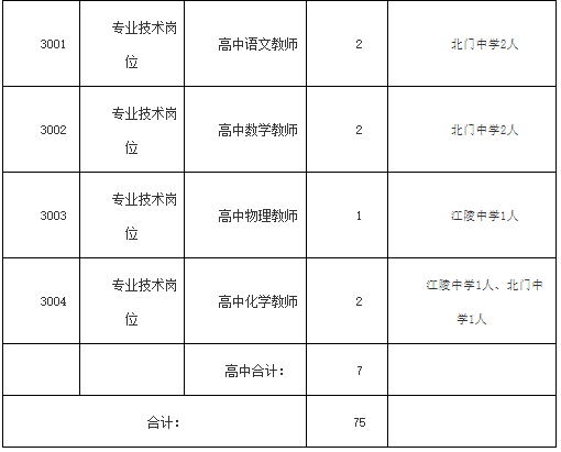 引进民办优质学校经验材料_民办学校人才引进_引进优质民办学校的反思与建议