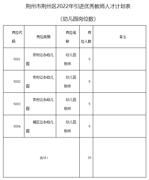 引进优质民办学校的反思与建议_民办学校人才引进_引进民办优质学校经验材料