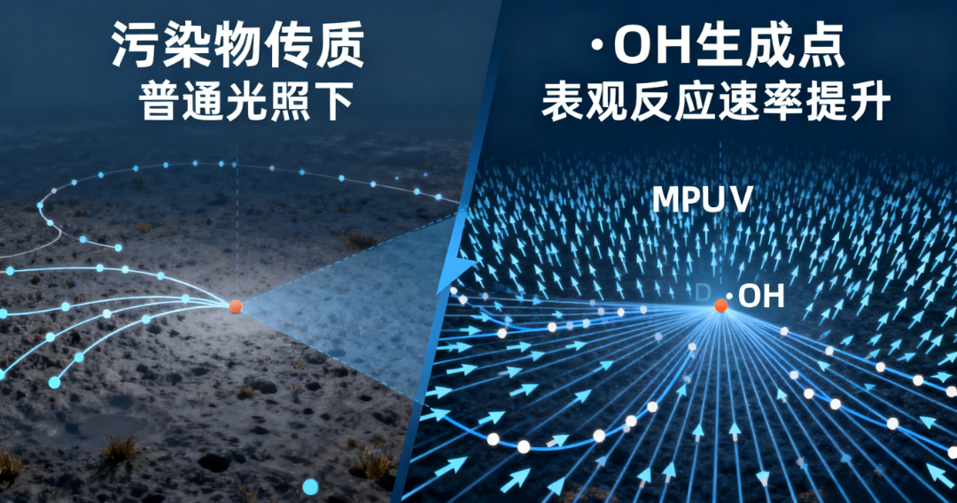 區域擦除操作 (1).png