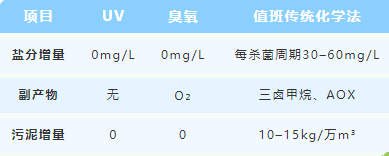 屏幕截圖 2025-09-19 091658.png