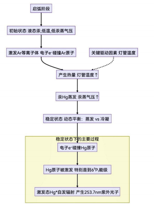 屏幕截图 2025-11-04 150053.png