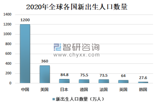 批发市场床上用品