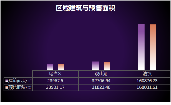 筑房网(贵阳住宅与房地产信息网)_筑房网贵阳住宅与房地产信息网_贵阳市筑房网