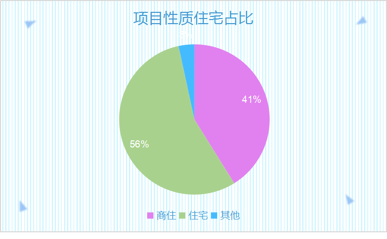 贵阳市筑房网_筑房网贵阳住宅与房地产信息网_筑房网(贵阳住宅与房地产信息网)