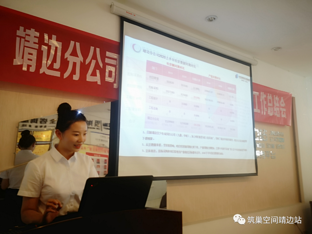 【筑巢·会议】中信蓝海企业集团靖边分公司党支部会议暨2020年度半年工作会圆满落幕(图9)