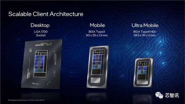 英特爾12代酷睿正式發布：最高5.2GHz睿頻16核24線程，多核性能提升50%