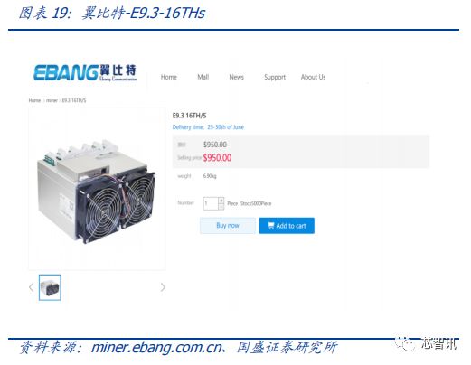 晶片競賽新戰場，比特幣礦機行業深度報告 科技 第8張