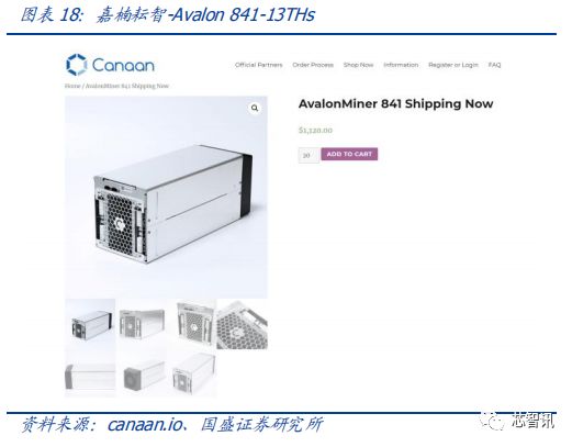 晶片競賽新戰場，比特幣礦機行業深度報告 科技 第7張