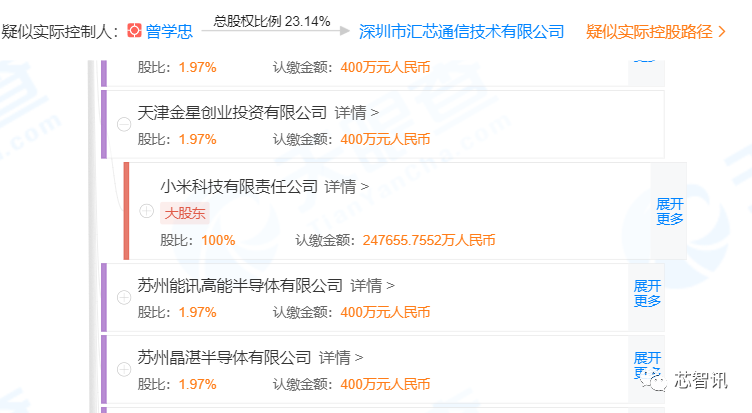 曾學忠出任小米集團副總裁兼手機部總裁 科技 第3張