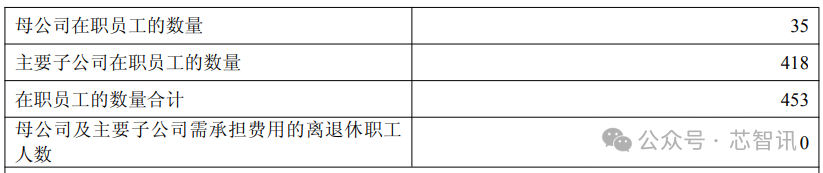 6388248852196712503966736