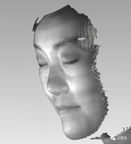屏下指紋與3D人臉識別全面爆發，誰將笑到最後？ 科技 第17張