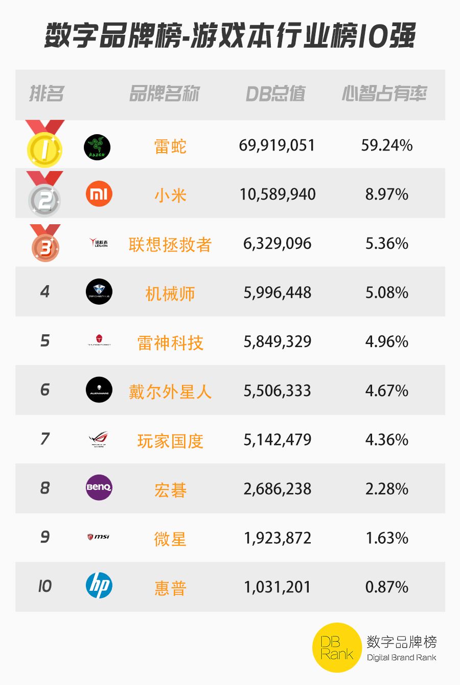 小米的生態法則：每個爆款背后都是效率和口碑的勝利