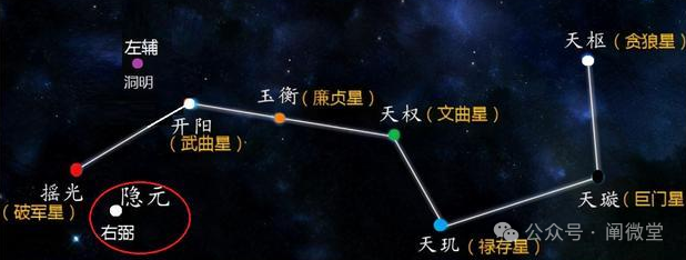 贪狼星1.png